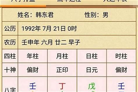 八字偏財女|偏財格是什麼 偏財格女命如何